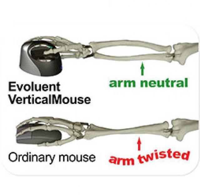 Alt view image 11 of 11 - EVOLUENT VERTICAL MOUSE 4 SMALL WIRELESS RIGHT HANDED-THE ERGONOMIC PATENTED SHA