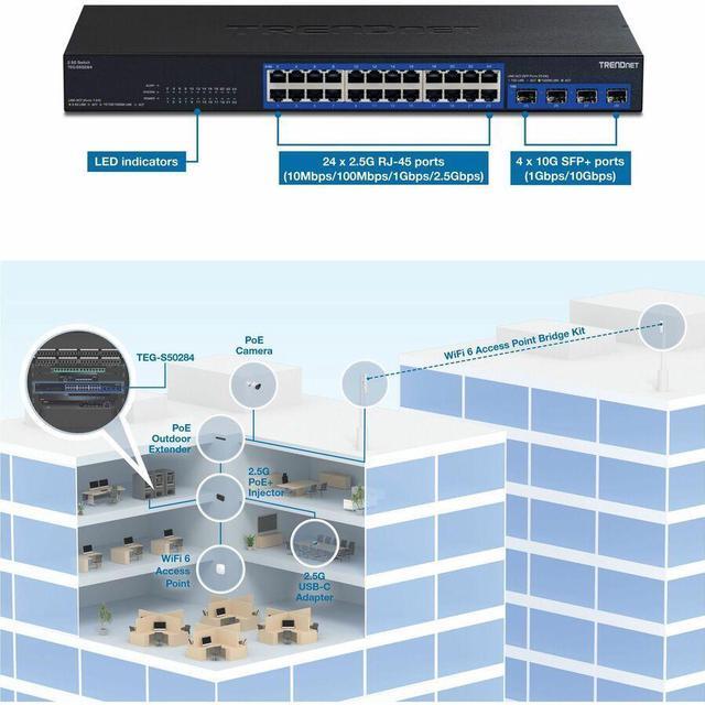 Alt view image 8 of 14 - TRENDnet  TEG-S50284 28-Port 2.5G Switch with 10G SFP+ Ports