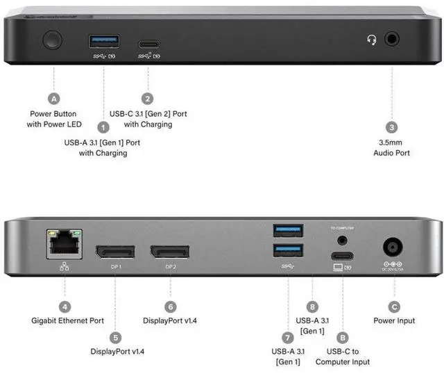 Alt view image 16 of 16 - ALOGIC Dual 4K Display Universal 65W Docking Station DUPRDX2WW