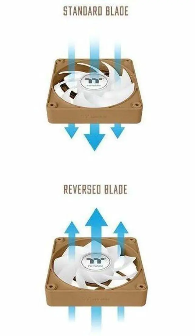 Alt view image 12 of 20 - Thermaltake CT120 EX Reverse ARGB Sync PC Cooling Fan 3 Pack, 500~2000 RPM, 5V Mobo Sync, 16.8 Million Colors 9 LEDs, MagForce 2.0 Connectors, Hydraulic Bearing, Gravel Sand, CL-F224-PL12GS-A