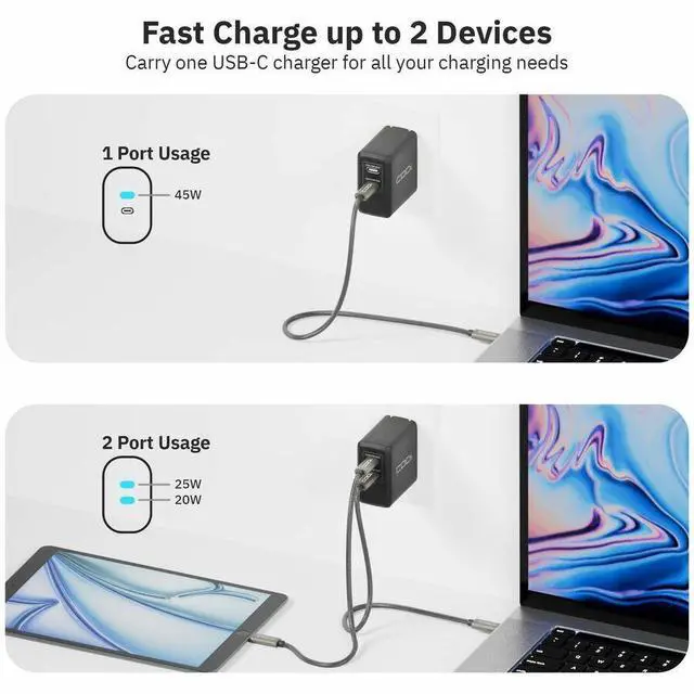 Alt view image 3 of 6 - CODi 45W Wall Charger Duel USB-C Charging Ports - Overcurrent, overload, overvoltage protection, and short circuit protection with auto-recovery
