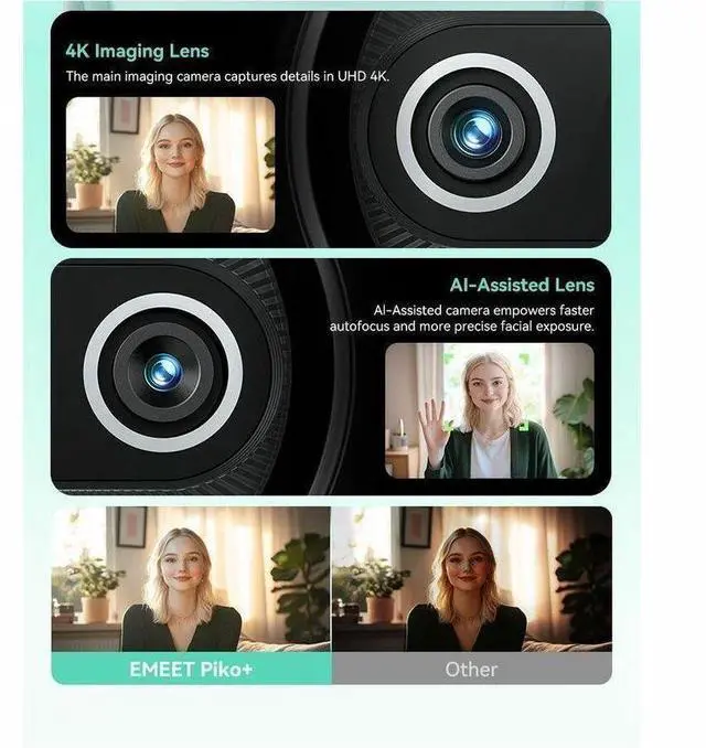 Alt view image 5 of 7 - EMEET Piko+ (White) - Dual-lens Webcam with one 4K 1/2.55" Sony Lens and one AI Assist Lens, Boosting color accuracy, face recognition, and 300ms fast focus. 3 MEMS Mics power 3 Voice Modes for M