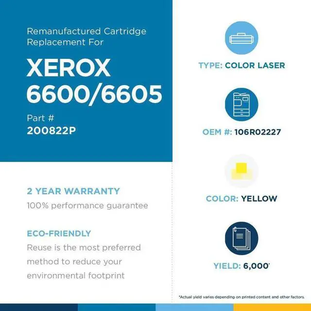 Alt view image 6 of 7 - Clover Imaging Remanufactured High Yield Yellow Toner Cartridge for Xerox 106R02227 - Xerox Phaser 6600DN, 6600N; WorkCentre 6605DN, 6605N - Toner Cartridge, Yellow (High Yield)