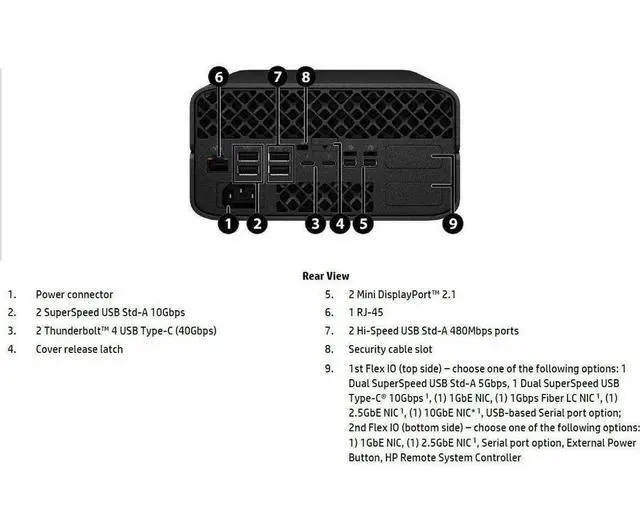 Alt view image 3 of 7 - HP Z2 Mini G1a Workstation - AMD Ryzen AI MAX PRO 385 - 64GB - 1TB SSD - Windows 11 Pro - AMD Radeon 8050S Graphics - 2.5 Gigabit Ethernet - Wireless LAN   BN4F8UT#ABA