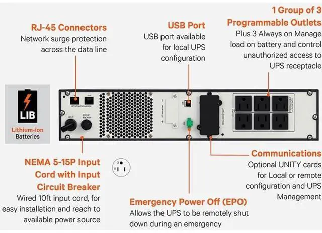 Alt view image 4 of 10 - Vertiv Liebert PSI5 Lithium-Ion N 1500VA/1350W 120V UPS PSI51500RT120LIN