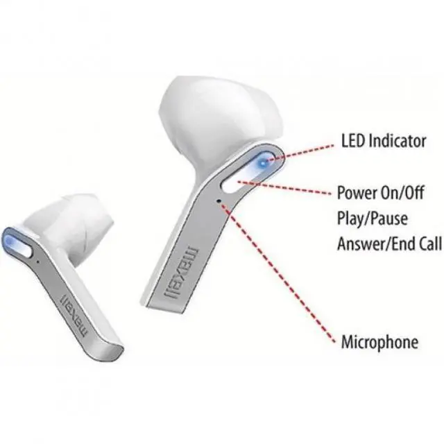 Alt view image 14 of 18 - Jelleez True Wireless Earbuds Bluetooth Connectivity Comfort Fit- White