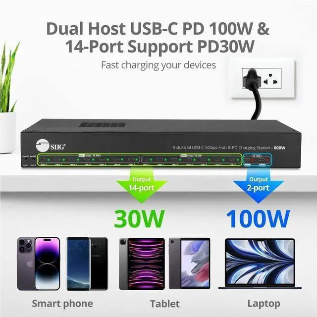 Alt view image 2 of 7 - SIIG 16-port Industrial 600W USB-C PD Charging Station with 5Gbps USB Hub - SIIG Industrial Grade PD Charging Station with USB-C 5Gbps Hub - 600W - Adds 16 USB-C Charging Ports - 2-port 100W for Host