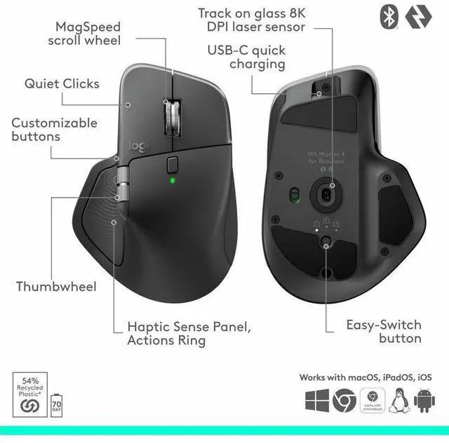 Alt view image 2 of 7 - Logitech MX Master 4 for Business, Wireless Mouse with Quiet Clicks, 8K DPI, MagSpeed Scrolling, Logi Bolt Receiver, Bluetooth, Actions Ring, Haptics, USB-C Charging - Graphite - Darkfield - Wireless