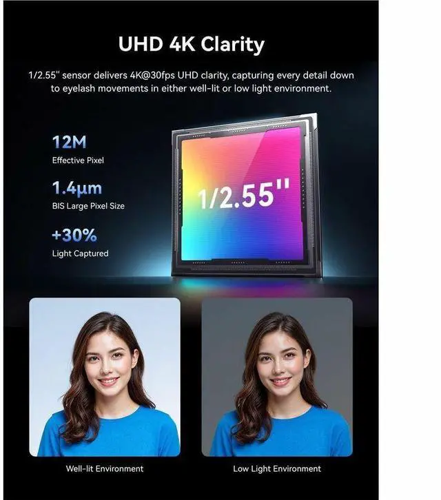 Alt view image 2 of 7 - EMEET Pixy Dual-lens 4K PTZ Webcam with Gesture Control and Auto Tracking, Work with EMEET STUDIO - 4K - 3840 x 2160 Video - PTZ