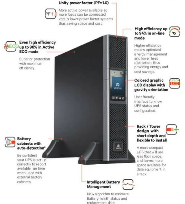 Alt view image 6 of 8 - Vertiv Liebert GXT5 UPS 1500VA/1500W 230V Online Rack Tower GXT51500IRT2UXL