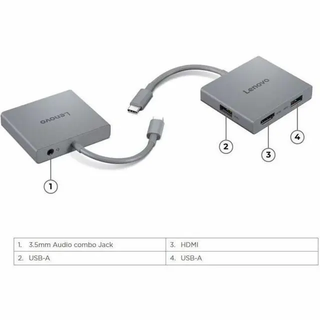 Alt view image 9 of 14 - Lenovo USB-C 4 in 1 Travel Hub Gen2