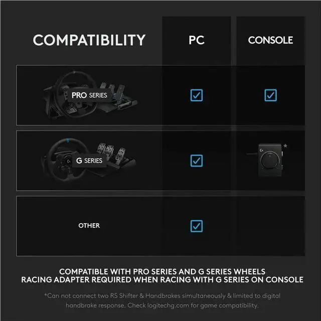 Alt view image 3 of 8 - Logitech G RS Sim Racing Shifter and Handbrake With Easy Mode-Switching Height-Adjustable Handle and Table Clamp for G and PRO Series Wheels PS Xbox and PC Racing Units 941000242