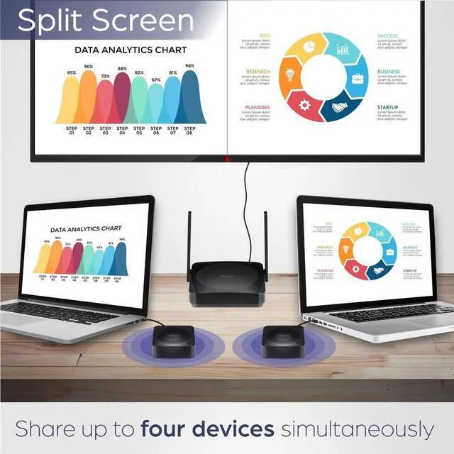 Alt view image 16 of 20 - TRENDnet TWP-101T 4K Wireless Presenter Add-on Transmitter (for TWP-100R1K)