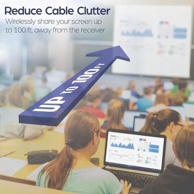 Alt view image 20 of 20 - TRENDnet TWP-101T 4K Wireless Presenter Add-on Transmitter (for TWP-100R1K)