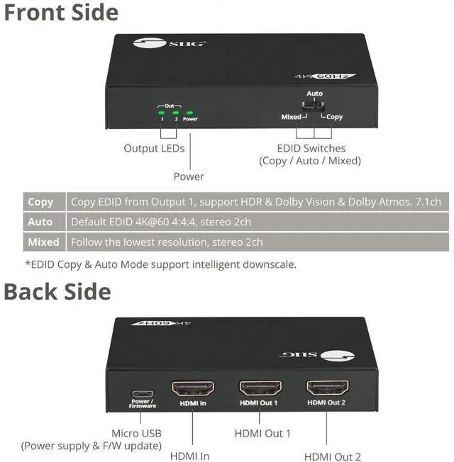 Alt view image 12 of 17 - 2PORT HDMI 20 HDR SPLITTER