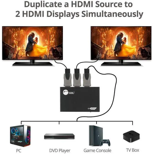 Alt view image 17 of 17 - 2PORT HDMI 20 HDR SPLITTER