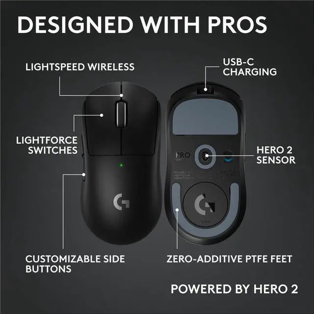 Alt view image 13 of 14 - Logitech G PRO X SUPERLIGHT 2c wireless gaming mouse 51 g pro-grade compact mouse with 5 programmable buttons USB-C charging 44K DPI sensor up to 8 kHz polling for PC/Mac Black 910007518