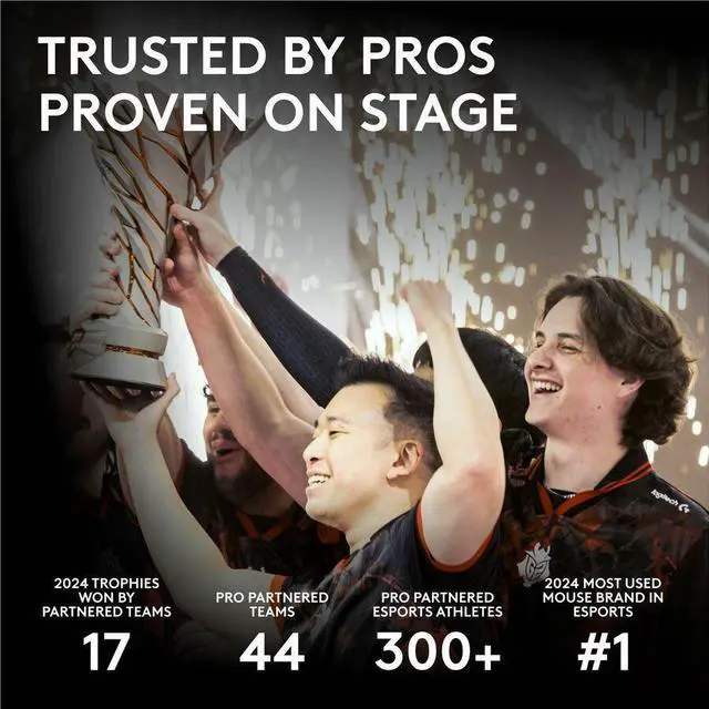 Alt view image 12 of 14 - Logitech G PRO X SUPERLIGHT 2c wireless gaming mouse 51 g pro-grade compact mouse with 5 programmable buttons USB-C charging 44K DPI sensor up to 8 kHz polling for PC/Mac White 910007528