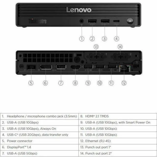 Alt view image 3 of 7 - Lenovo ThinkCentre M90q Gen 6 Desktop Computer - Intel Core Ultra 9 285 - 32 GB - 1 TB SSD - Windows 11 Pro - Wi-Fi 6E - 230W (13AC0028US)