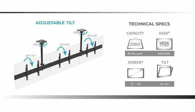 Alt view image 19 of 20 - Monoprice 3x1 Menu Board Ceiling Mount For Displays Between 32in to 65in, Max Weight 66 lbs. ea., VESA Patterns up to 600x400 - Commercial Series