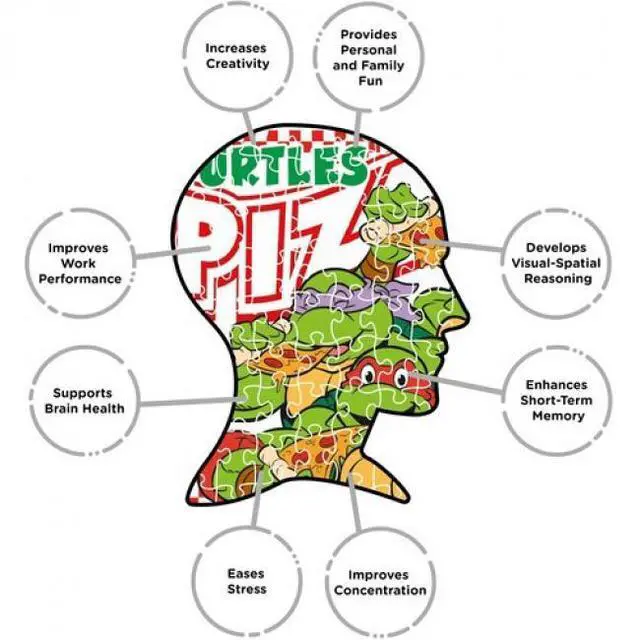 Alt view image 4 of 5 - Teenage Mutant Ninja Turtles - 500 Pc Puzzle - Pizza (TMNT)