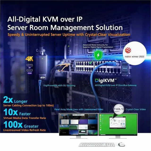 Alt view image 3 of 5 - ATEN USB 4K HDMI KVM DigiProcessor - 32 Remote User(s) - 4K - 3840 x 2160 - 2 x Network (RJ-45) - 2 x USB - 1 x HDMI - 0U - Rack-mountable