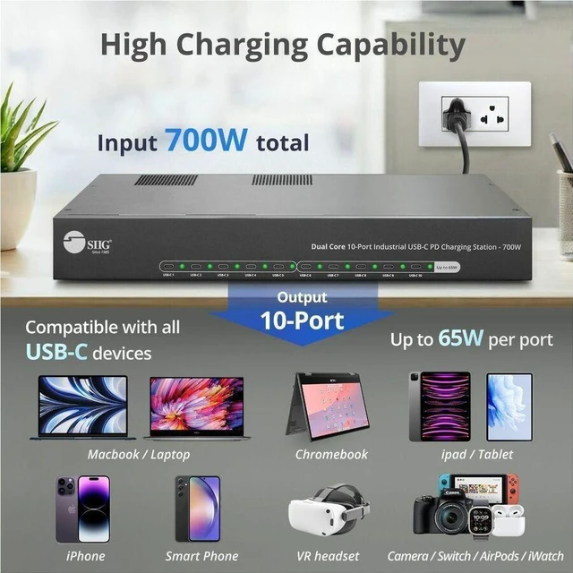 Alt view image 2 of 7 - SIIG Dual Core 10-Port Industrial USB-C PD Charging Station - 700W - Dual Core 10-Port Industrial USB-C PD Charging Station delivers a total power output of up to 700W - Providing up to 65W per port -
