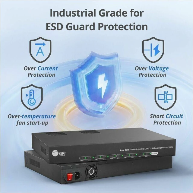 Alt view image 7 of 7 - SIIG Dual Core 10-Port Industrial USB-C PD Charging Station - 700W - Dual Core 10-Port Industrial USB-C PD Charging Station delivers a total power output of up to 700W - Providing up to 65W per port -