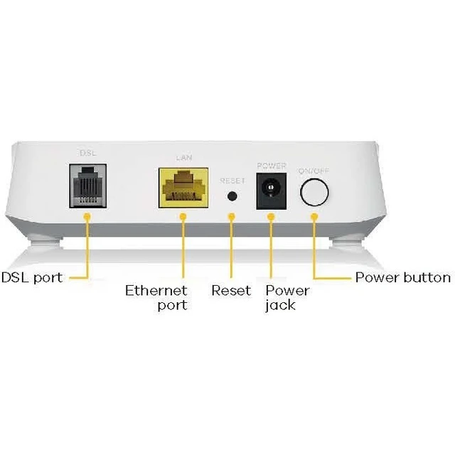 Alt view image 10 of 12 - ZyXEL VDSL2 17a Bonding and 35b Single Line Bridge w/ADSL Fallback
