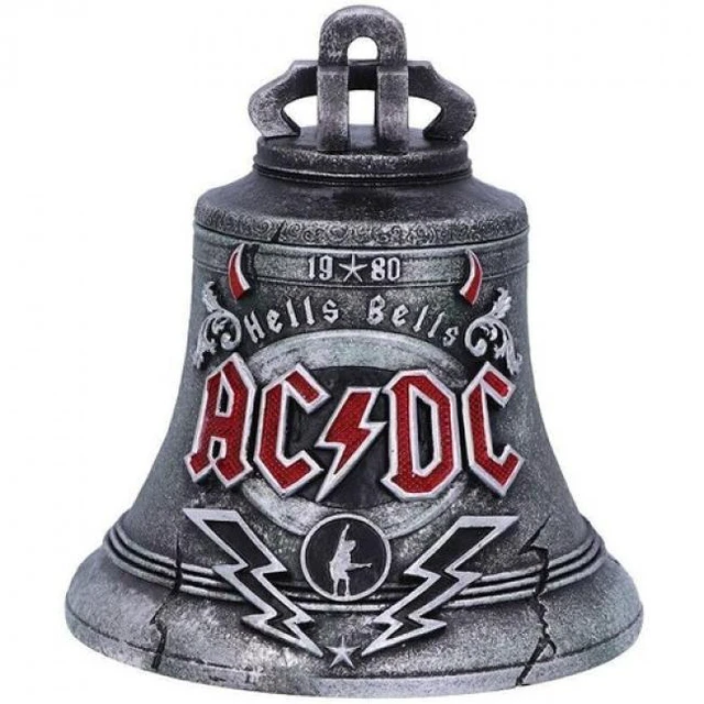 Main image of AC/DC - Hells Bells - Box