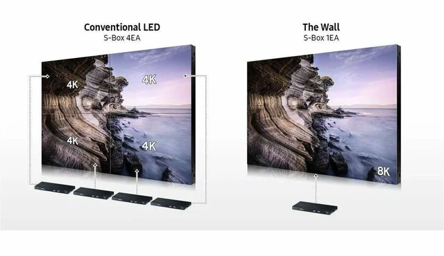 Alt view image 4 of 7 - THE WALL - INDOOR MAINSTREAM LED (P1.2)