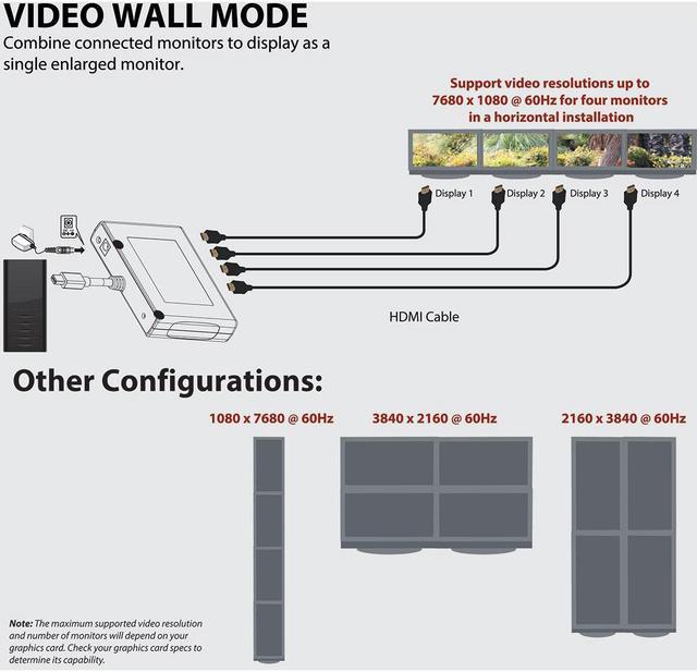 4-Port Mini DisplayPort to HDMI Splitter, MST Hub, 4K 60Hz UHD