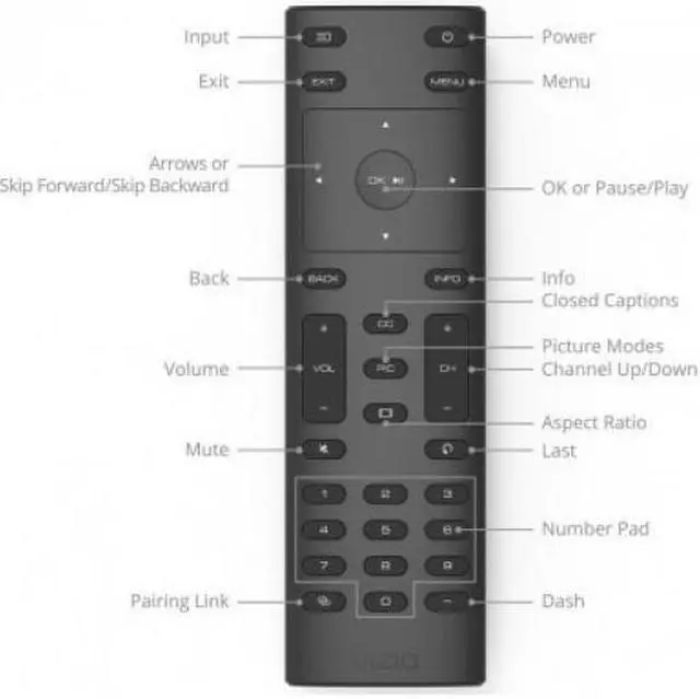 Alt view image 6 of 11 - VIZIO P65-E1 P-Series 65" 4K Ultra HD HDR Dolby Vision Chromecast built-in Display