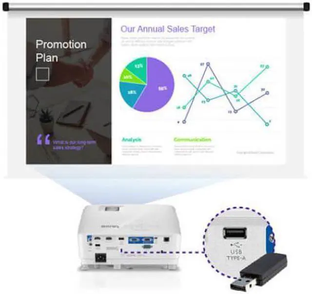 Alt view image 3 of 20 - BenQ MH733 1080p Business Projector for Meeting and Conference Rooms, 4000 Lumens, Smart Eco Technology, USB Plug & Play, 4 Way Split Projection, 2D Keystone