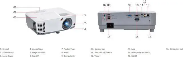 Alt view image 5 of 20 - ViewSonic PG603X 3600 Lumens XGA Networkable Home and Office Projector with HDMI and USB