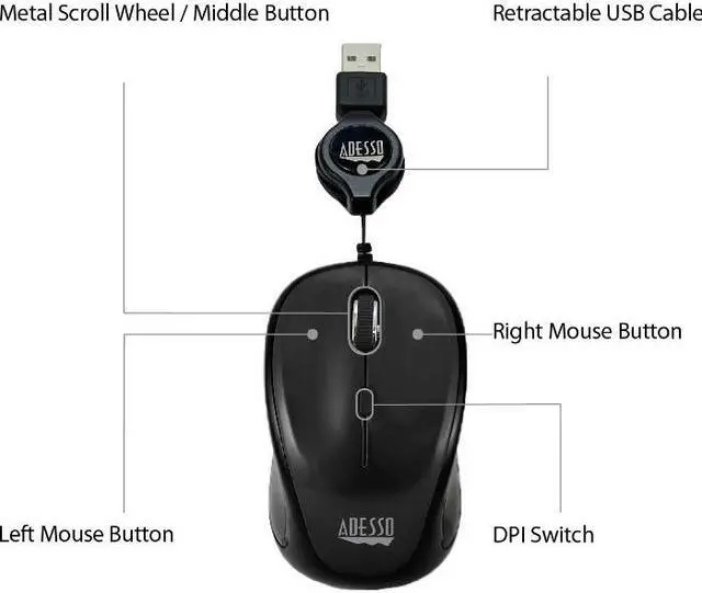 Alt view image 4 of 13 - Adesso iMouse S8B - USB Illuminated Retractable Mini Mouse