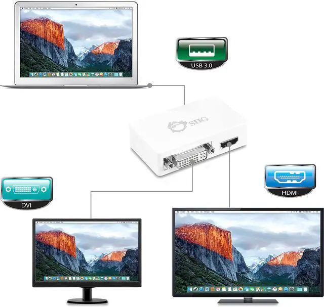 Alt view image 8 of 20 - ADD 1 HDMI DISPLAY AND 1 DVI DISPLAY TO YOUR USB 3.0 ENABLED SYSTEM