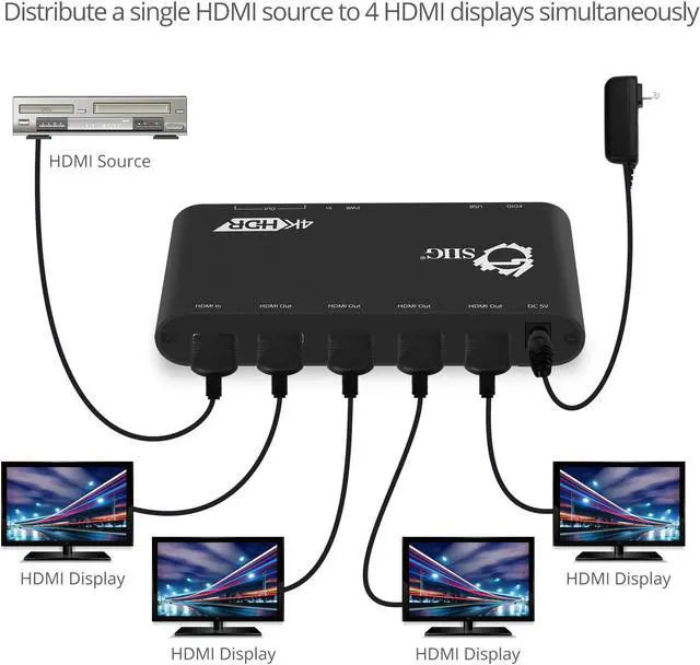 Alt view image 4 of 20 - 1X4 HDMI 2.0 SPLITTER/DIST AMP