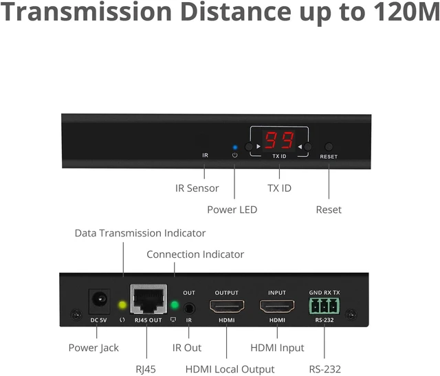 Alt view image 4 of 15 - HDMI OVER IP EXTENDER W/ IR