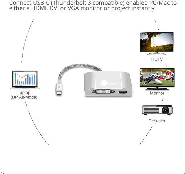 Alt view image 7 of 20 - USB-C TO 3-IN-1 MULTIPORT VIDEO ADAPTER WITH PD CHARGING - DVI/HDMI/VGA