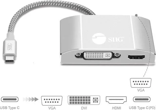 Alt view image 6 of 20 - USB-C TO 3-IN-1 MULTIPORT VIDEO ADAPTER WITH PD CHARGING - DVI/HDMI/VGA