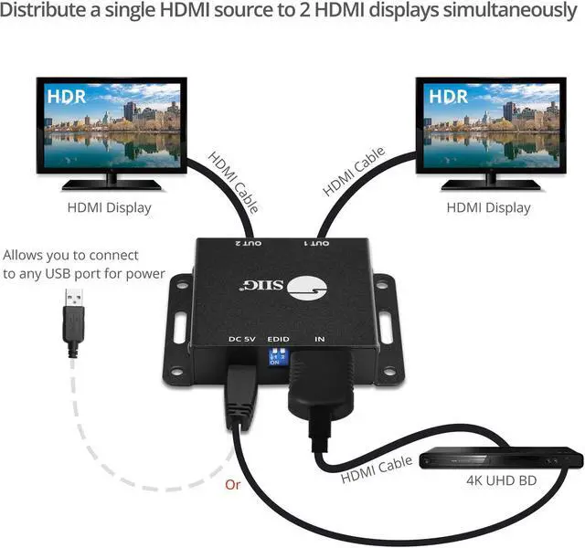 Alt view image 5 of 20 - Siig 2-Port Hdmi 2.0 Hdr Mini Splitter Amplifier With Edid Management