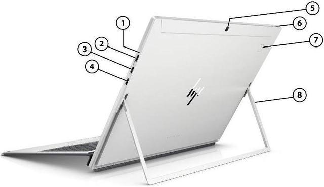 HP Elite x2 2-in-1 Laptop Intel Core i5-8250U 1.60 GHz 13.0 