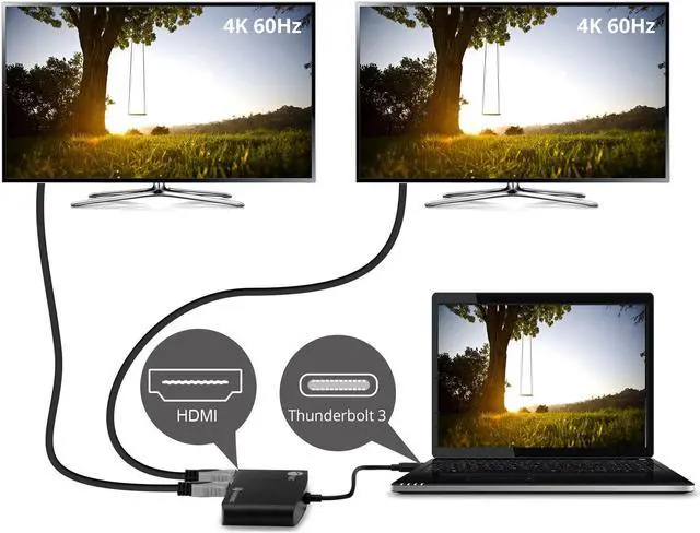 Main image of THUNDERBOLT3 TO DUAL HDMI