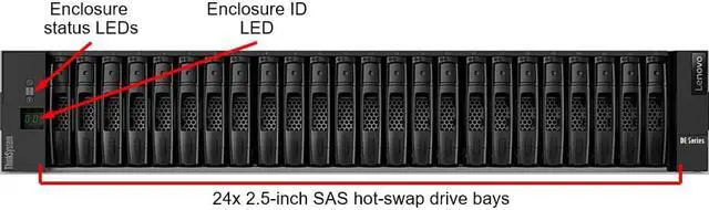 Alt view image 4 of 12 - Lenovo 7Y71A000WW ThinkSystem DE2000H Hybrid Storage Array