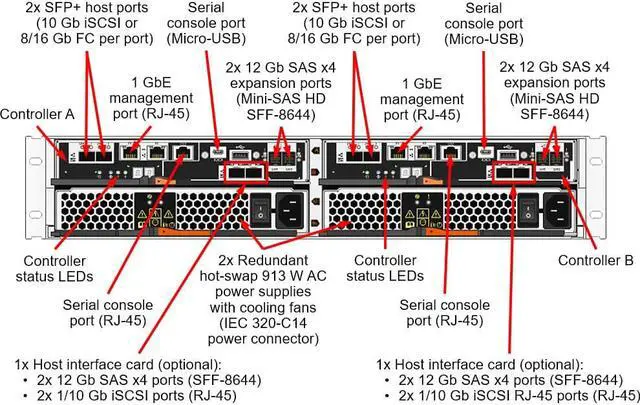 Alt view image 8 of 12 - Lenovo 7Y71A000WW ThinkSystem DE2000H Hybrid Storage Array