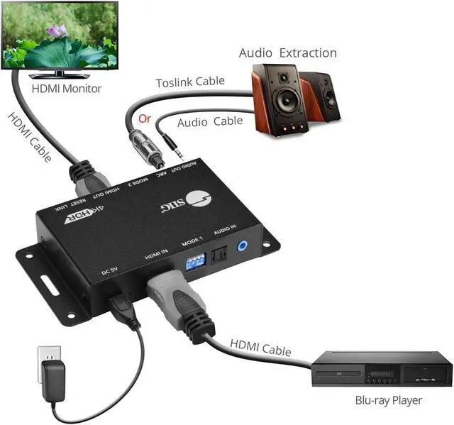 Alt view image 3 of 14 - Siig Hdmi 2.0 Audio Extractor/Embedder
