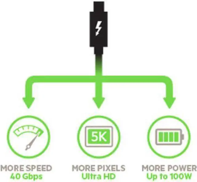 Alt view image 4 of 19 - Belkin Thunderbolt 3 Cable (USB-C to USB-C) (100W) (6.5ft/2m)