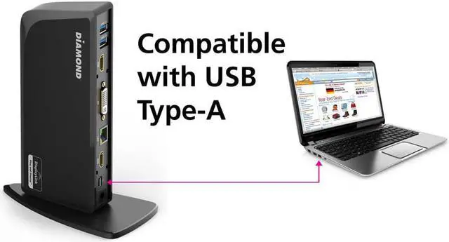 Alt view image 2 of 16 - 4PORT USB 3.0 TYPE-C DOCKING