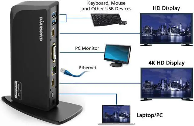 Alt view image 3 of 16 - 4PORT USB 3.0 TYPE-C DOCKING